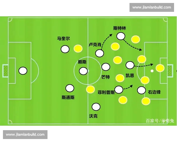 足球比赛节奏分析与优化：影响比赛结果的关键因素与战术调整